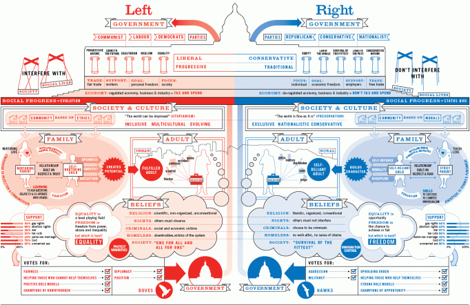 Democrats-vs-Republicans