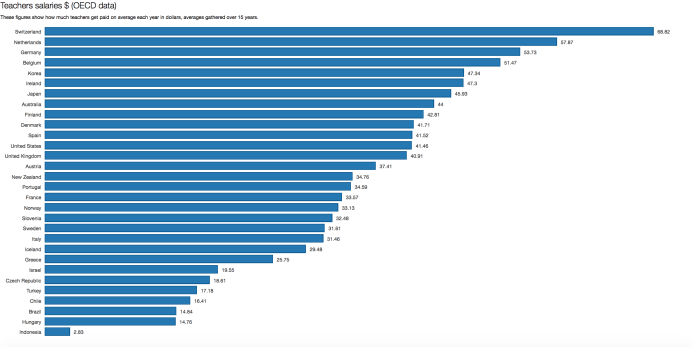 Screen Shot 2016-03-09 at 6.33.59 PM